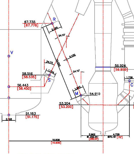 FIT1 - Critical Dimension Survey